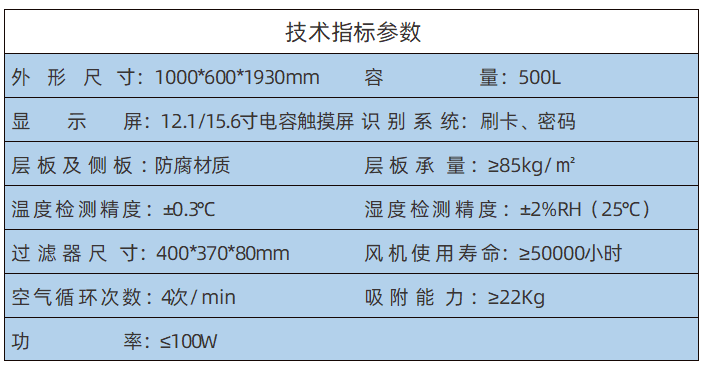 标准型智能试剂柜参数